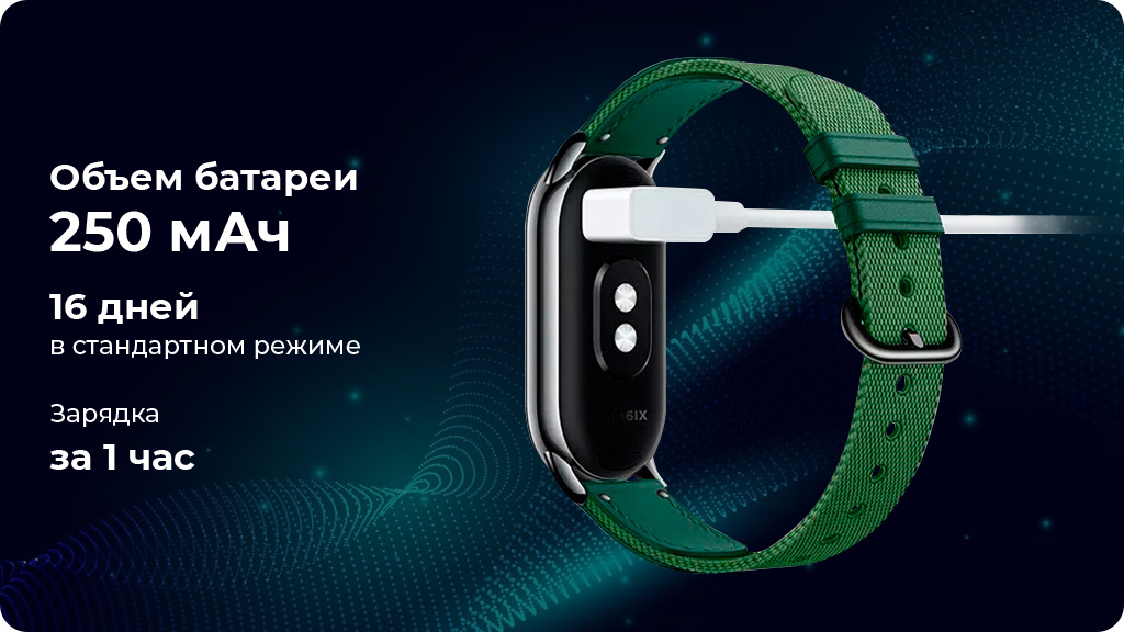 Фитнес-браслет Xiaomi Mi Band 8 Черный